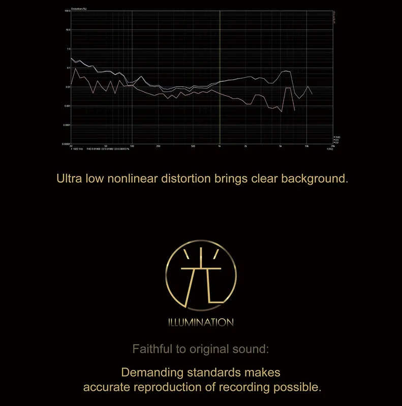 Moondrop Illumination