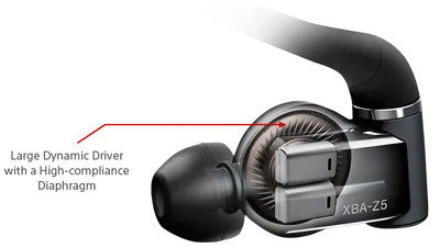 Sony XBA-Z5